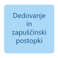 Dedovanje in zapu��inski postopki