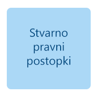 Stvarno pravni postopki